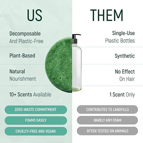 Miniatura 4 de Barra de champú de agua de proteína de arroz sólido con jabón para el cabello con efecto acondicionador - Barras de champú para cabello con todos