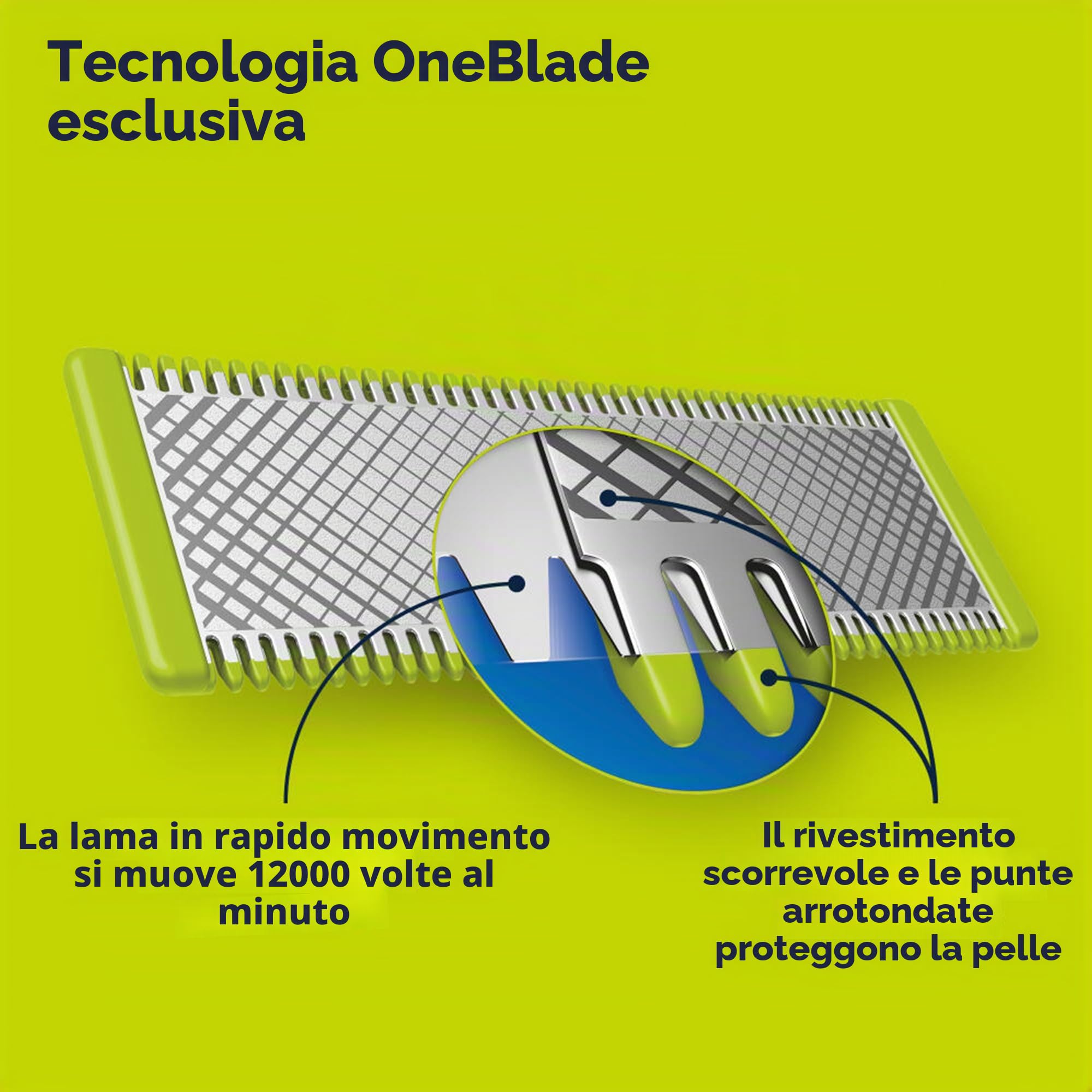 Philips Norelco OneBlade QP450/80 - Lame di ricambio originali per rasoio elettrico e trimmer OneBlade, in acciaio inox resistente, confezione da 5