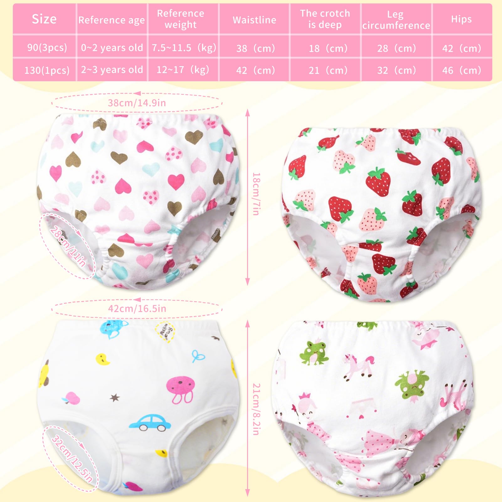 4 Pezzi Apprendimento Rete Traspirante Mutande,Mutandine Apprendimento Bambino,Bambini Cotone Assorbente Pantaloni da Vasino,Riutilizzabile (Rosa)
