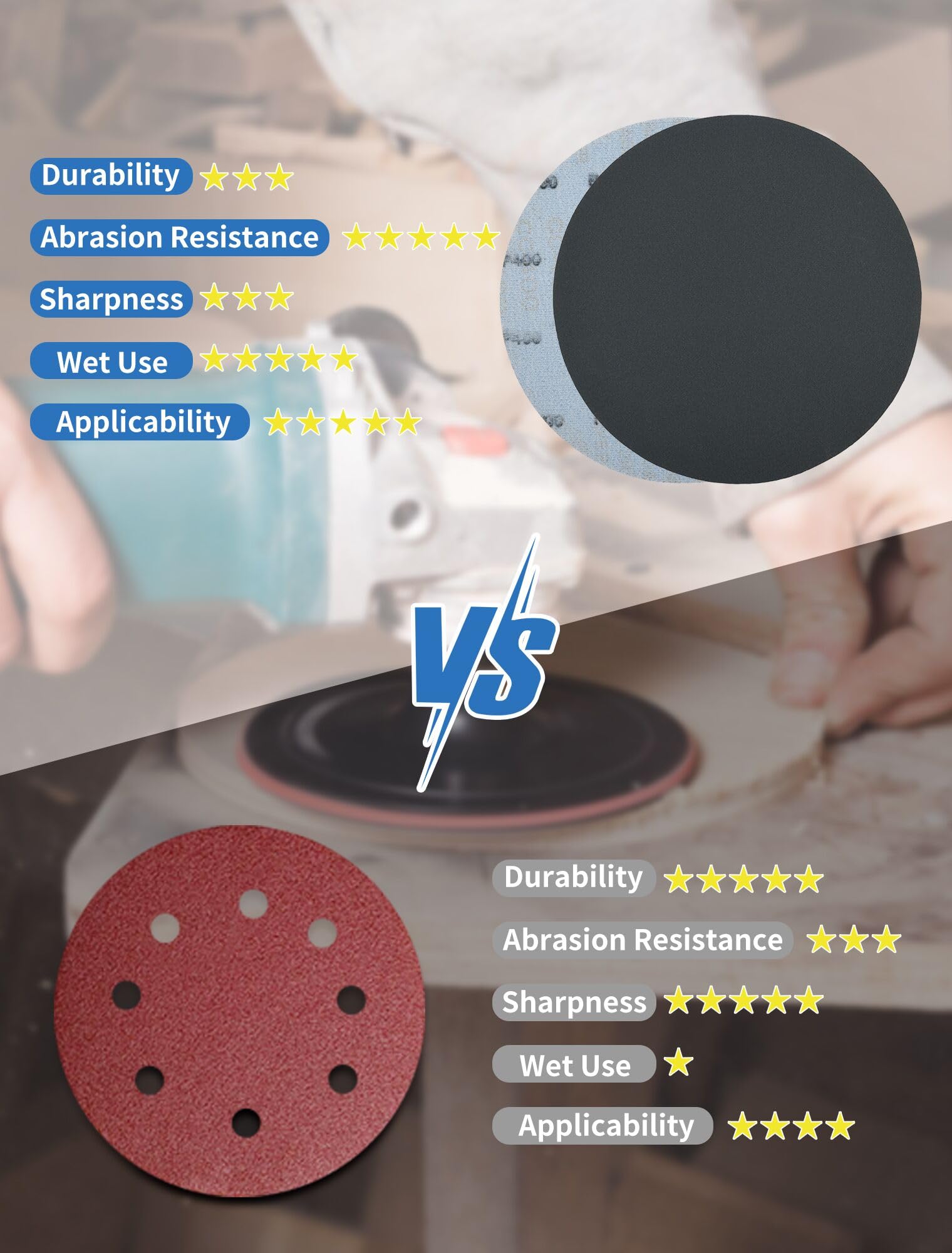 Wet and Dry Sandpaper 180mm Hook and Loop Sanding Discs - Image 3