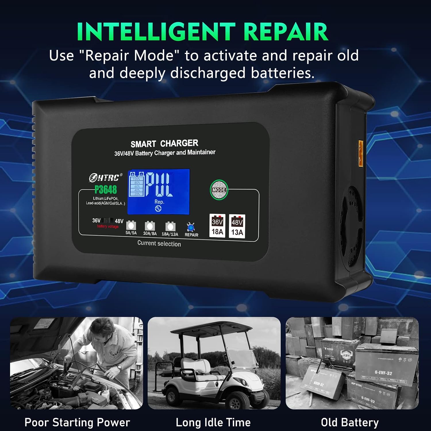 Haisito P3648 Smart Charger display showing 'PUL' for pulse repair mode, with images below depicting common battery issues like poor starting power, long idle time, and old batteries.