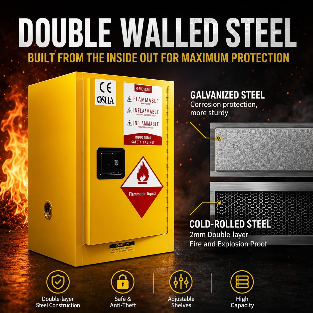 Gabinete de almacenamiento peligroso para líquidos inflamables Productos químicos gabinete de seguridad resistente al fuego con estantes ajustables industriales de laboratorio de grado amarillo 12 gal