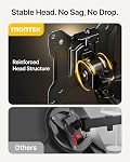 monTEK Extra-Long Monitor Arm for 17-32" Screens, 22 lbs | Articulating desk mount, extended reach, height adjustment, tilt, swivel, clamp/grommet bases and VESA 75/100