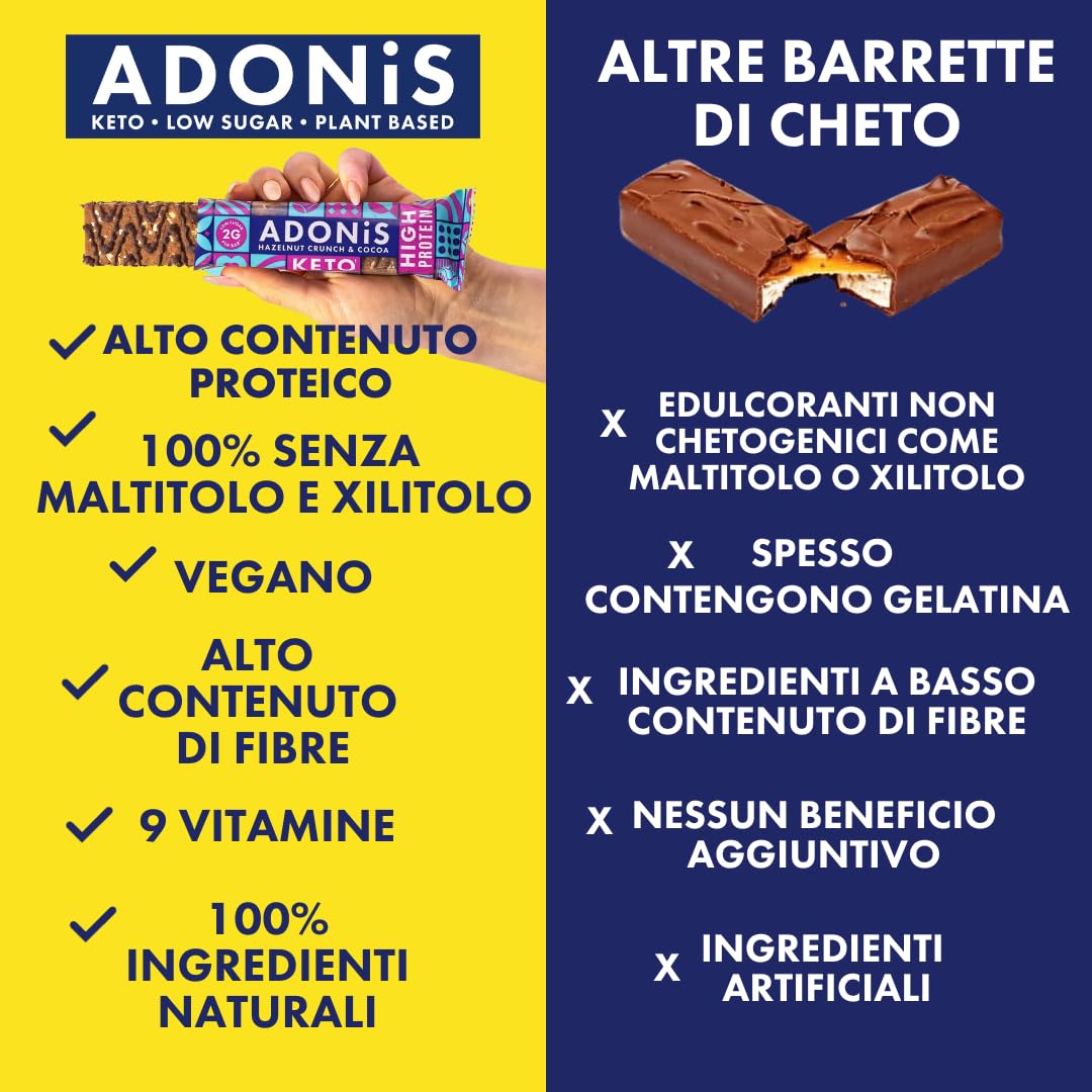 Confezione Mista di Barrette Keto Adonis alla Frutta Secca ad Alto Contenuto Proteico (20 pezzi) |Vegano & Keto Friendly | 100% Naturale | Senza Glutine, Zuccheri e Olio di Palma
