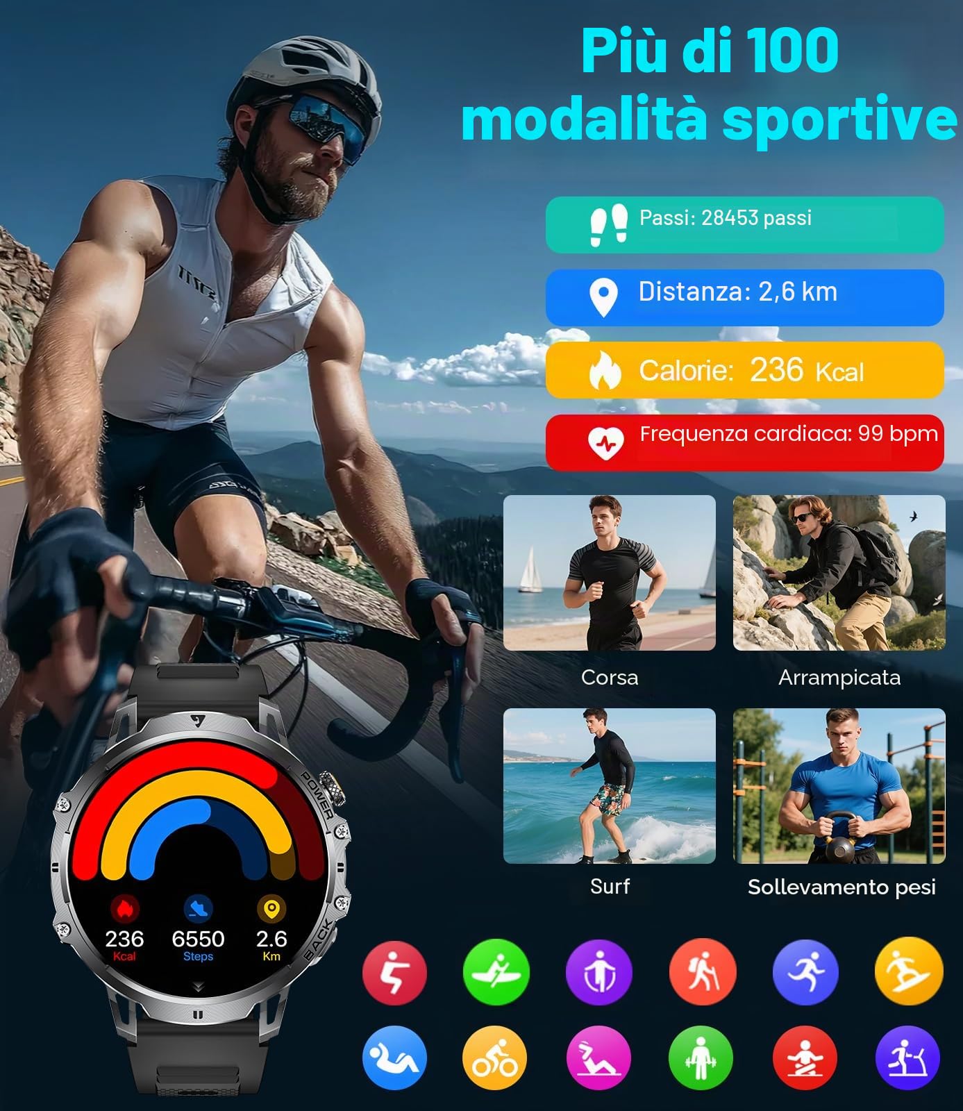 Smartwatch Uomo con 1000 mAh Batteria, 1.85" Militari Orologio Smart Watch Torcia LED, Chiamate Bluetooth/110+ Modalità Sportive, 24H Frequenza Cardiaca/Sonno, IP68 Android iOS Nero