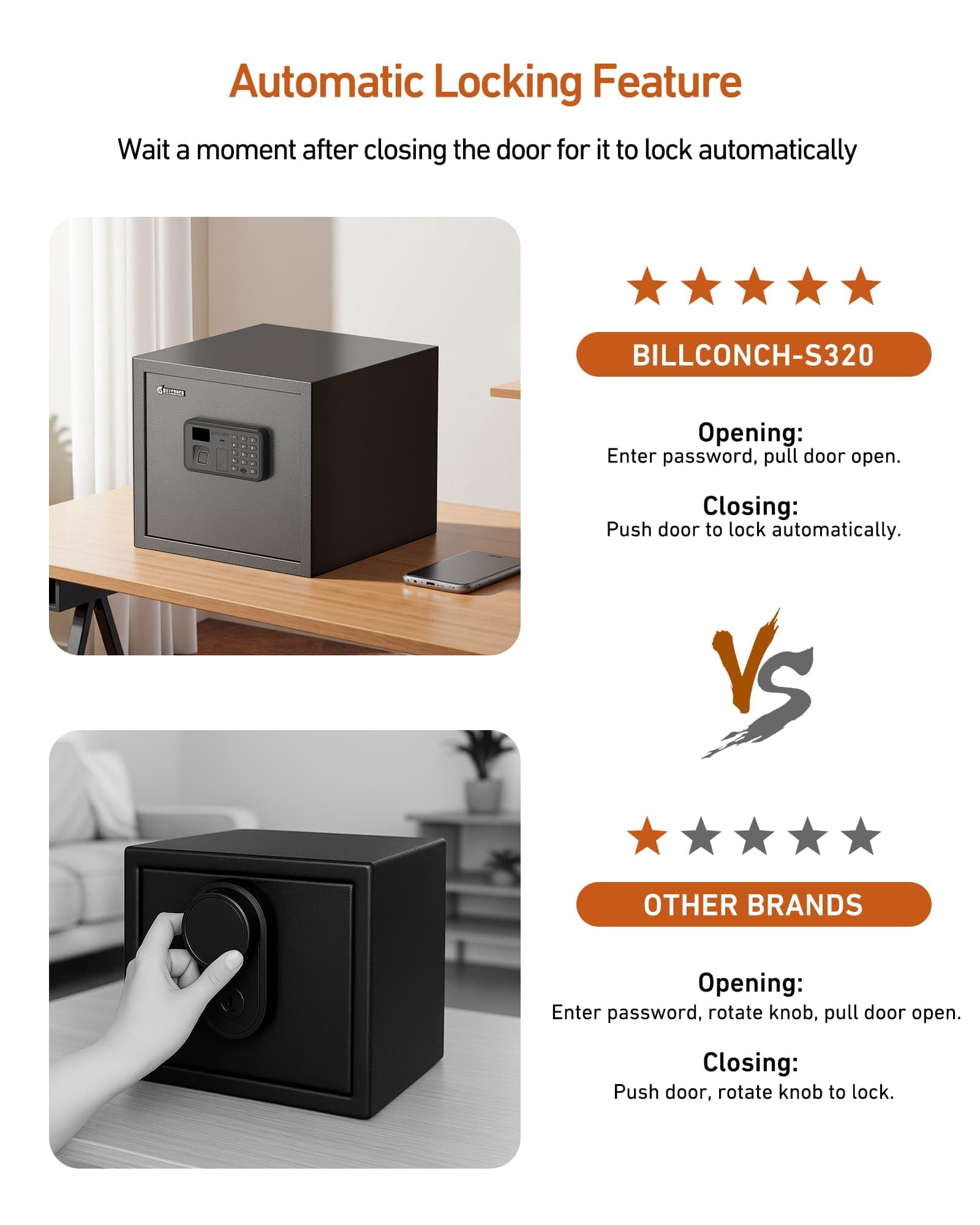 Billconch Smart Safe - Cassaforte pieghevole biometrica con blocco automatico, con display LCD, guida vocale, accesso rapido con impronte digitali, tastiera, chiave, app