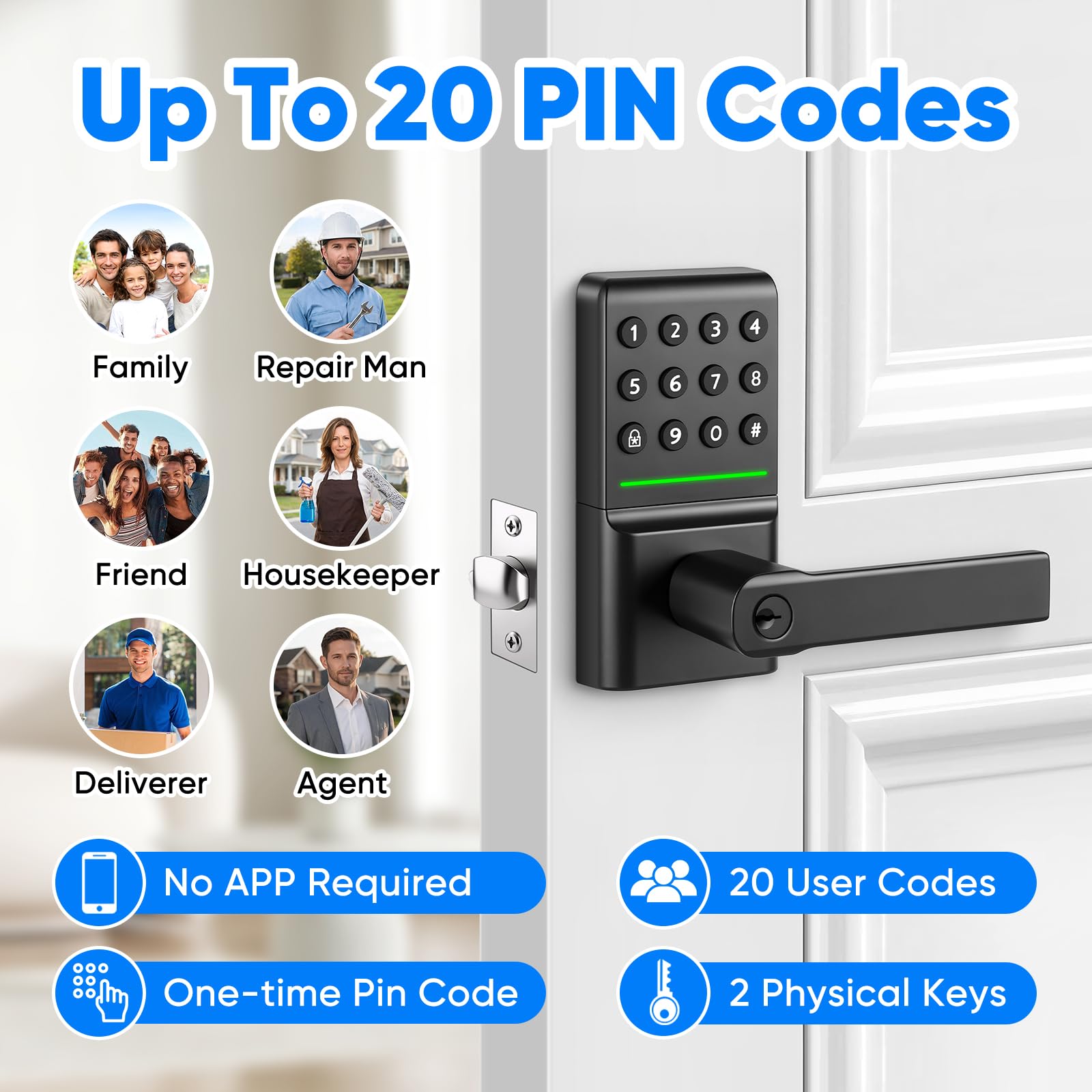 MYPIN Smartes Türschloss mit Griff, Schlüssellos, Elektronischer Riegel, Tastatur, Automatische Verriegelung, Einmalcode, USB-C-Notstrom, Aluminium, keine App erforderlich, einfache Selbstmontage