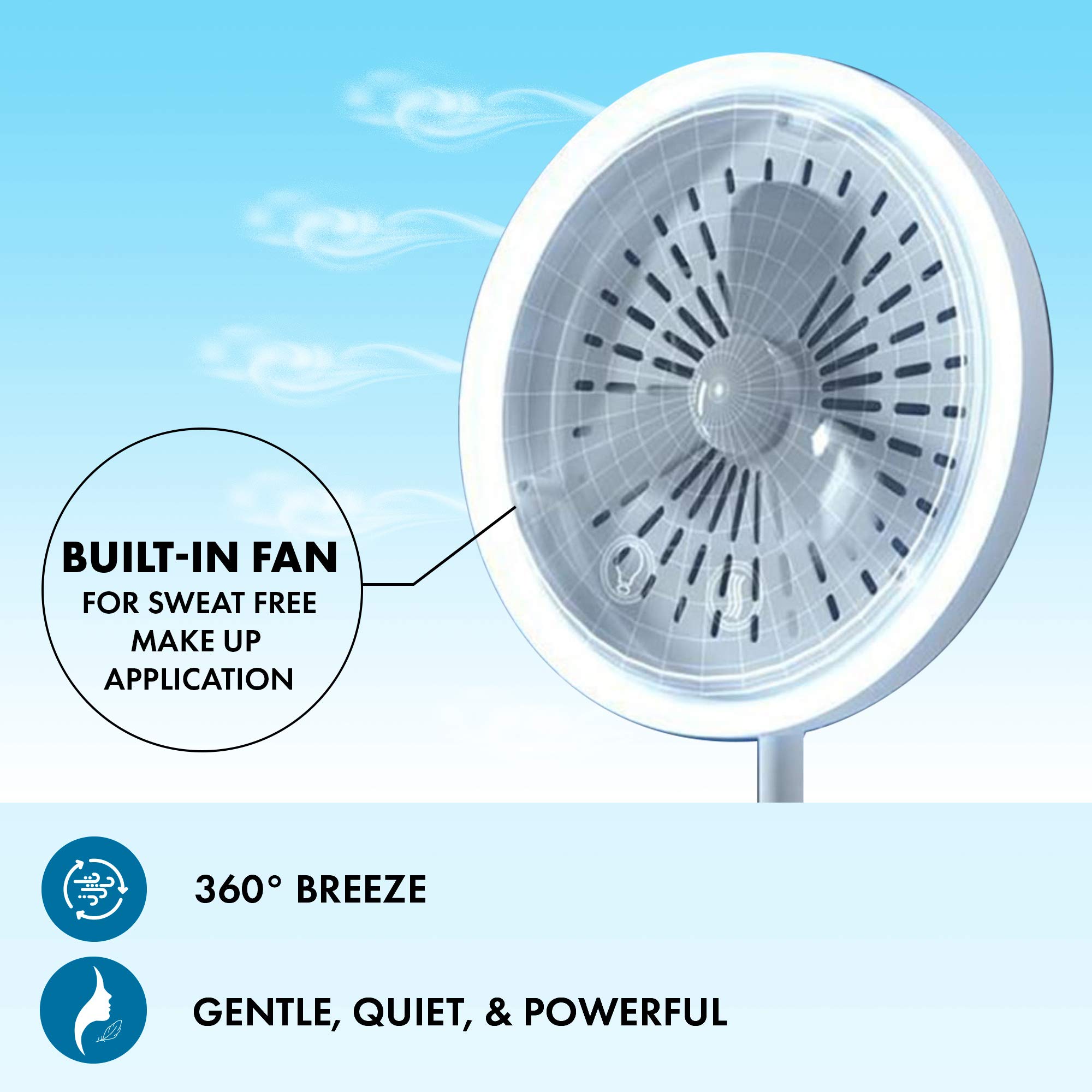 Beauty Breeze Lustro podświetlane 5-krotne powiększenie lusterko do makijażu lusterko do golenia z wbudowanym wentylatorem marki NuBrilliance - jak widać w telewizji