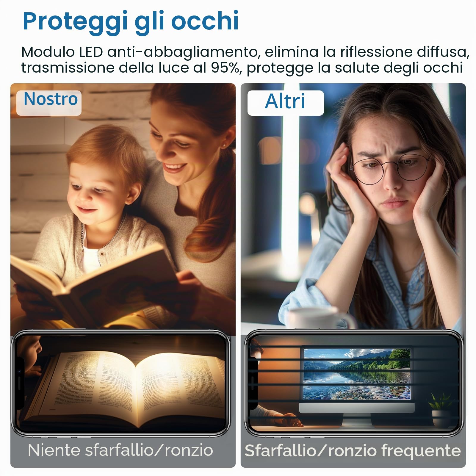YindaLux 6x 3CCT Faretti LED Soffitto Orientabile - Ø80x50mm Extra Piatto & Inclinabile a 30° - 5W 500LM - Con modulo LED incluso - Alluminio - Dimmerabile Faretto LED Interno（Bianco）