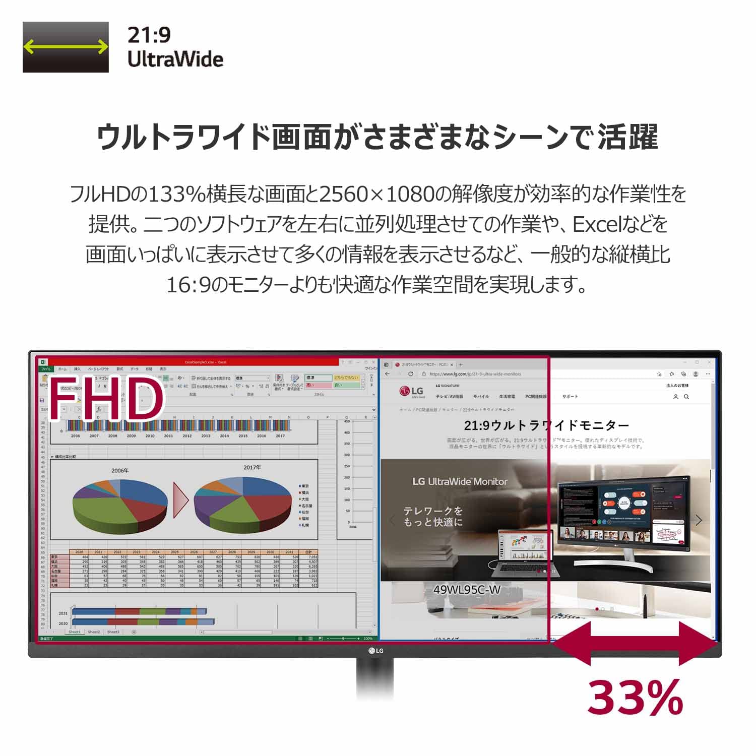 Amazon.co.jp: LG モニター ディスプレイ 34WQ650-W 34インチ/平面 