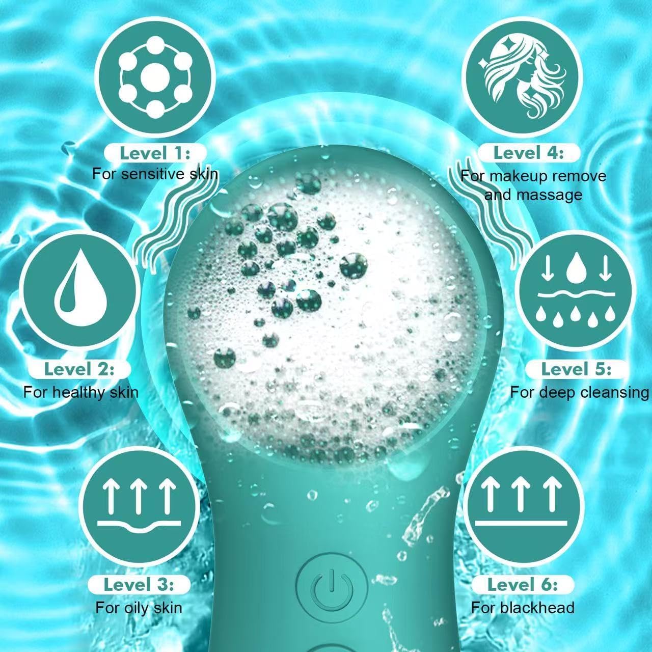 LZP Cepillo de limpieza facial de silicona, exfoliante facial para hombres y mujeres, cepillos faciales eléctricos recargables para limpieza y exfoliación, cepillo facial impermeable