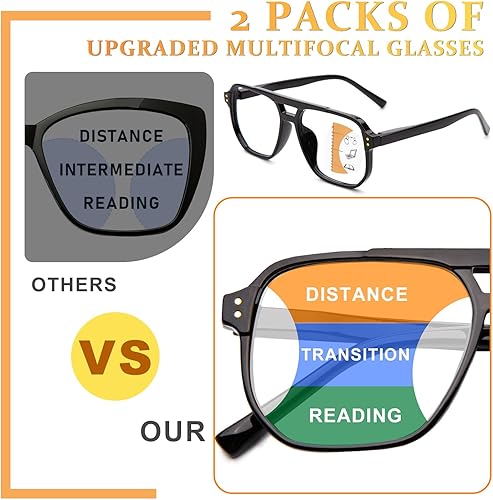 Miniatura 9 de JO Gafas de lectura progresivas multienfoque para hombres y mujeres, sin línea, para lector progresivo de medio borde para medio cercano