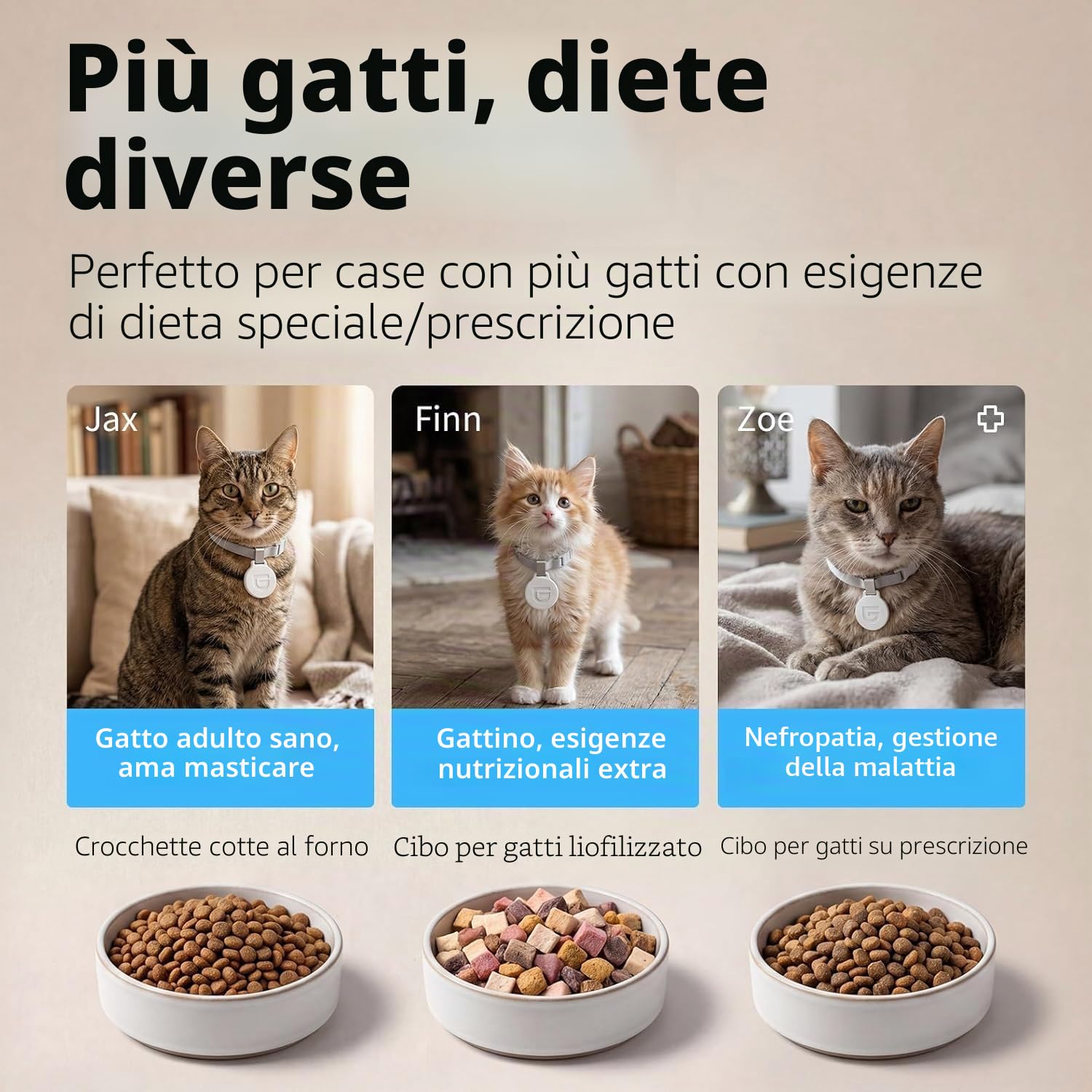 HoneyGuaridan 4.6L RFID Dispenser Crocchette Gatto con WiFi 5G e Antifurto | Distributore Automatico Cibo Gatti con Collare, Nutrizione su Misura, Monitoraggio Dietetico, Antifurto, Ciotola in Ceramica