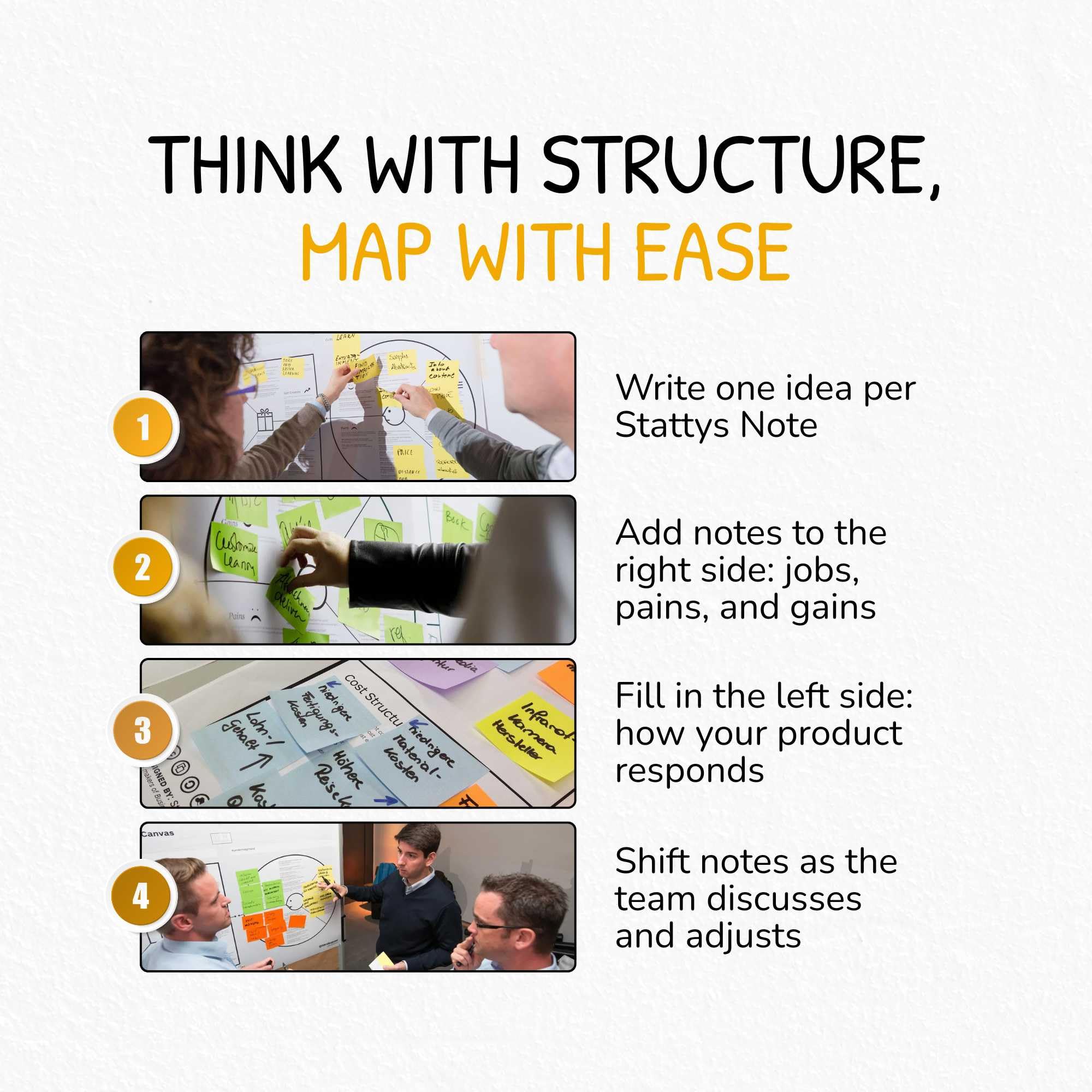 Value Proposition Canvas for Business Model Generation – A0 PVC Durable Wall Canvas for Value Proposition Design, Strategy Mapping, Product Management & Lean Business Canvas Workshops