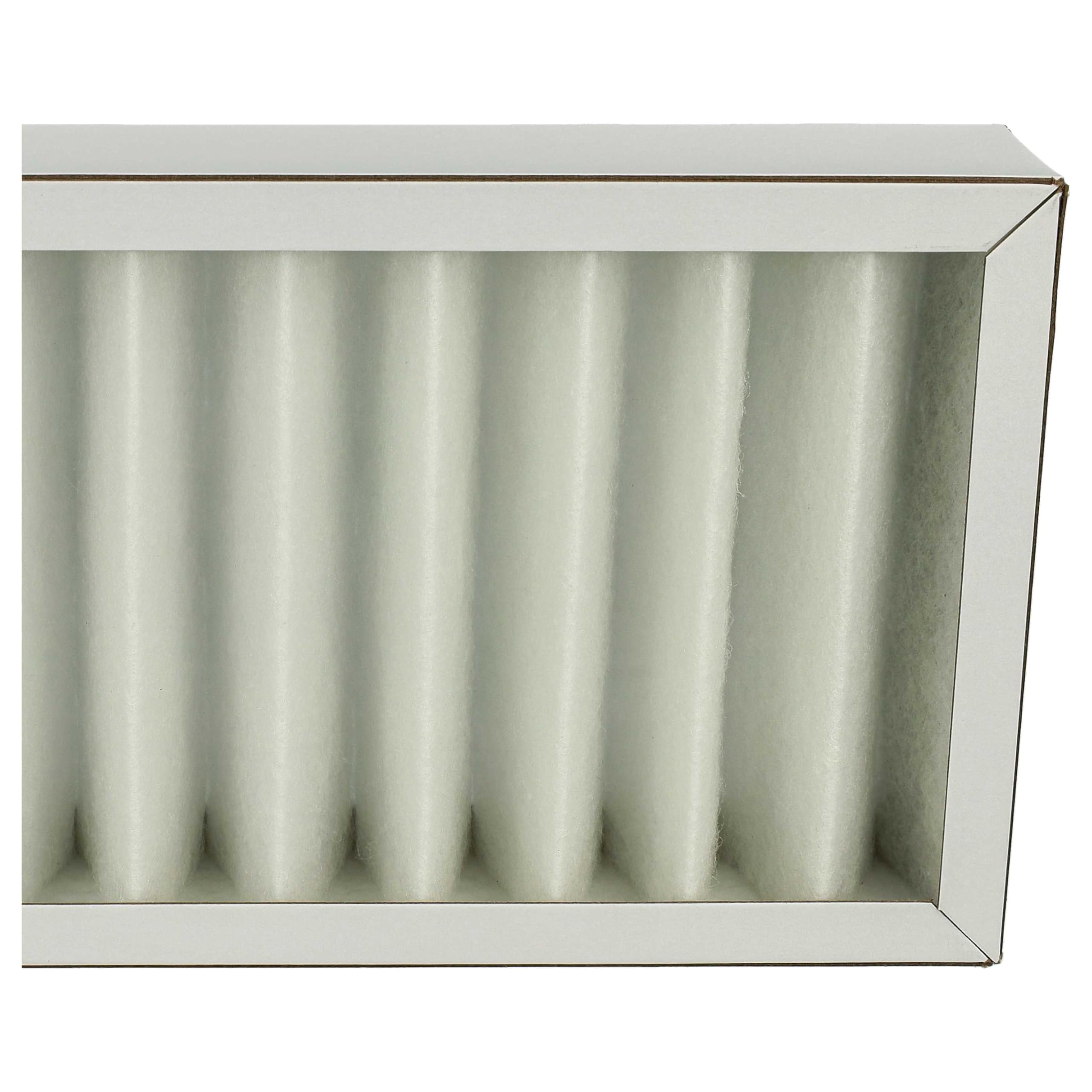 vhbw Filterset Ersatz für Pluggit APFG4F7-190 für Lüftungsgerät - Luftfilter G4 / F7 (2 Stück), Weiß