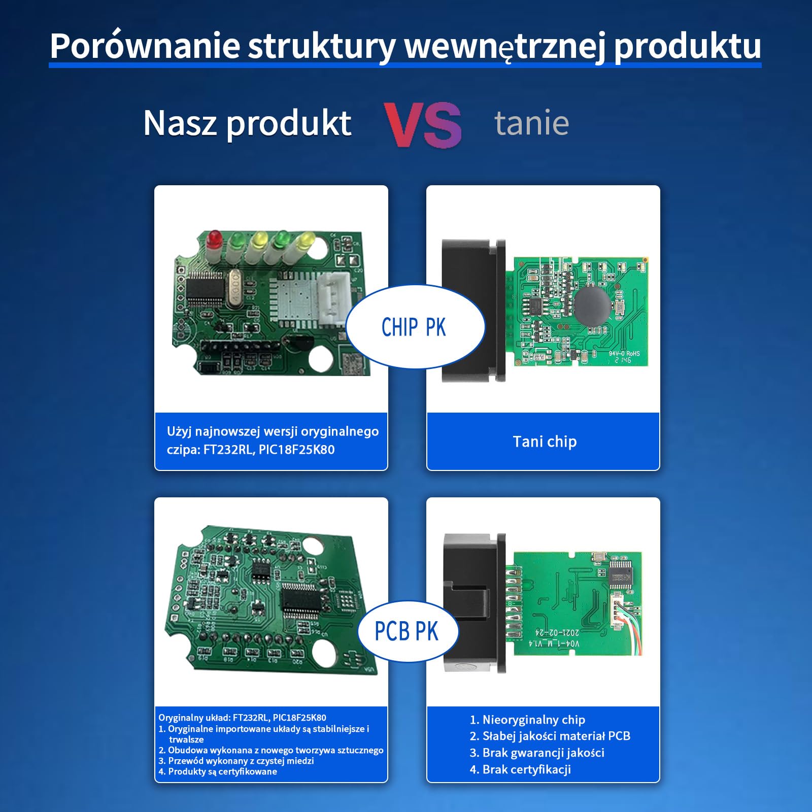 OBD2 adattatore ELM327 USB Scanner con Chip originale FT232RL 18F25K80 V1.4, idoneo per lo Scanner diagnostico OBDII per motocicli Ducati OBDII per Fiat Ford VW, lavora con Windows 7