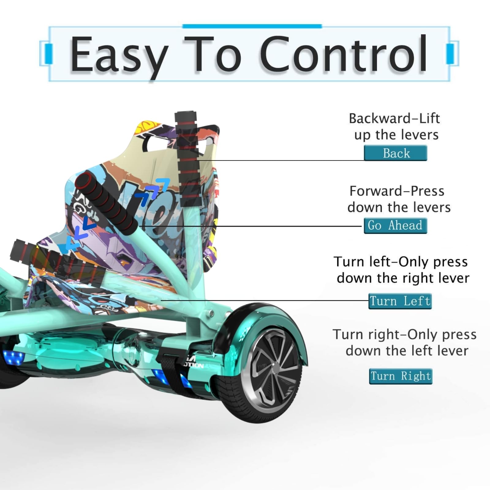 Sedile Hoverkart per Scooter e Gokart - Attacco sedile per Hoverboard, Hovergokart per Hoverboard, Sedile per Hoverboard, Compatibile con 6,5", 8,5" e 10"