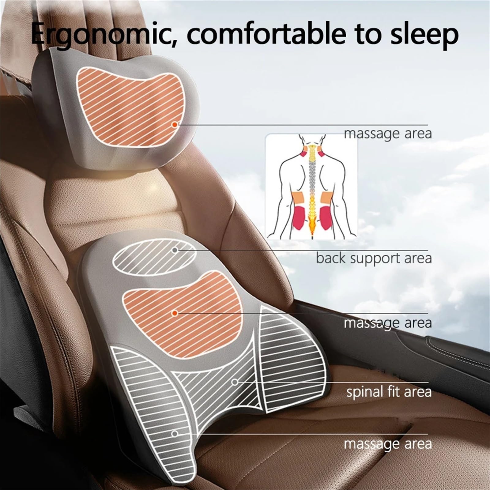 Cojin Reposacabezas Coche Almohadilla de soporte lumbar para automóvil, almohada espuma viscoelástica para cuello, para la cabeza, cintura y espalda, reposacabezas Cervical Reposacabezas | Set 3