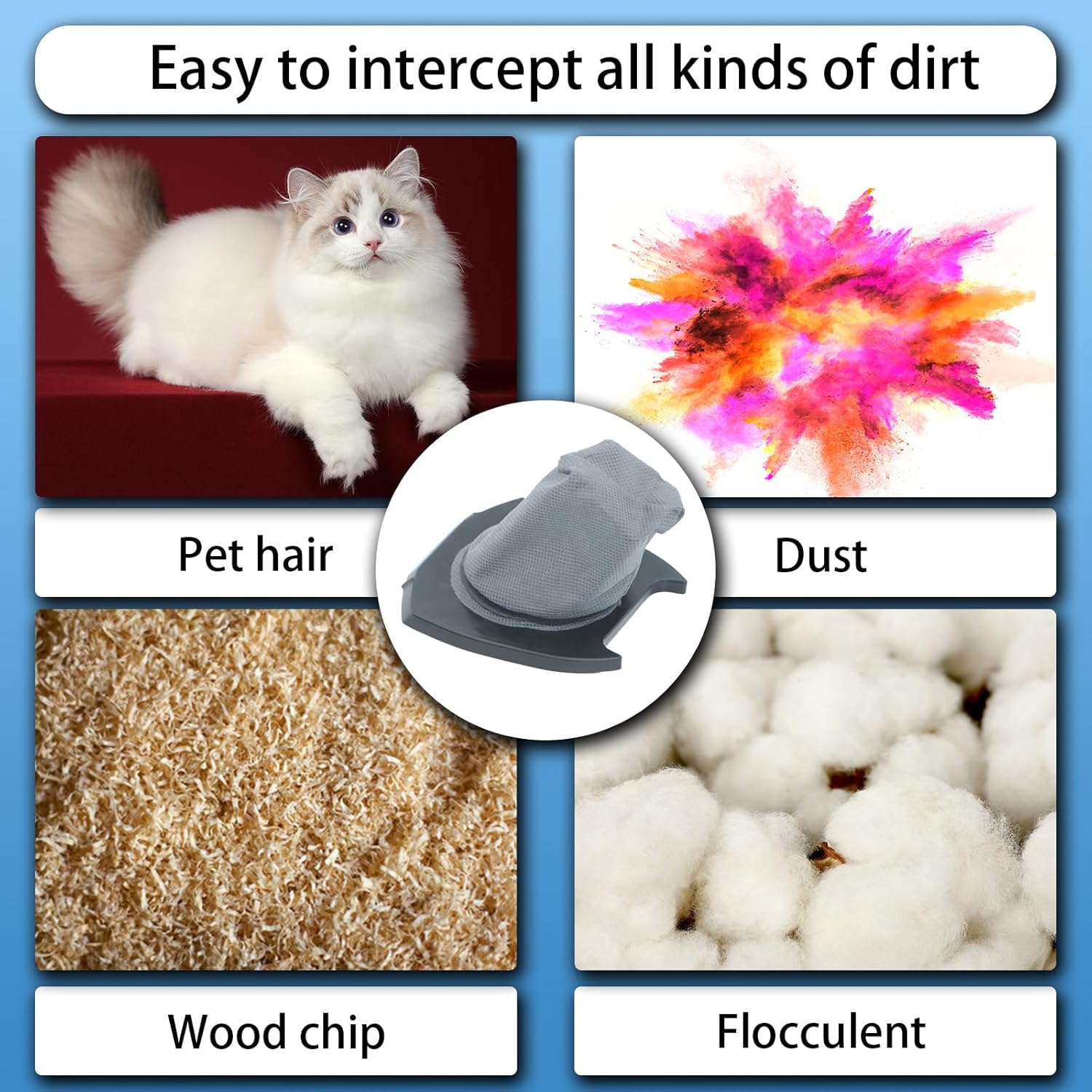 4 Pack F77 HEPA Filter Replacement for Dirt Devil 3-1 Stick Vacuum Models SD20020, SD20020FDI, SD20020PLFDI, SD20020TEFDI, Compare to Part# 440003993, RO-440003993 [ NOT F113, F114 Filter] - Image 4