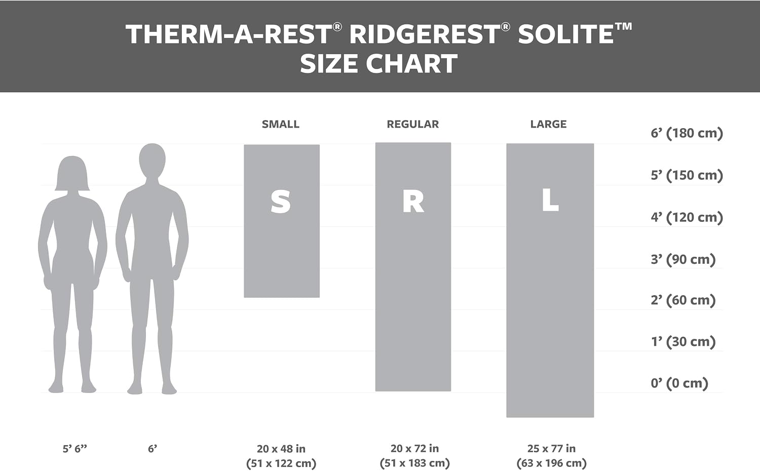 Therm-a-Rest RidgeRest SOLite Camping and Backpacking Sleeping Pad