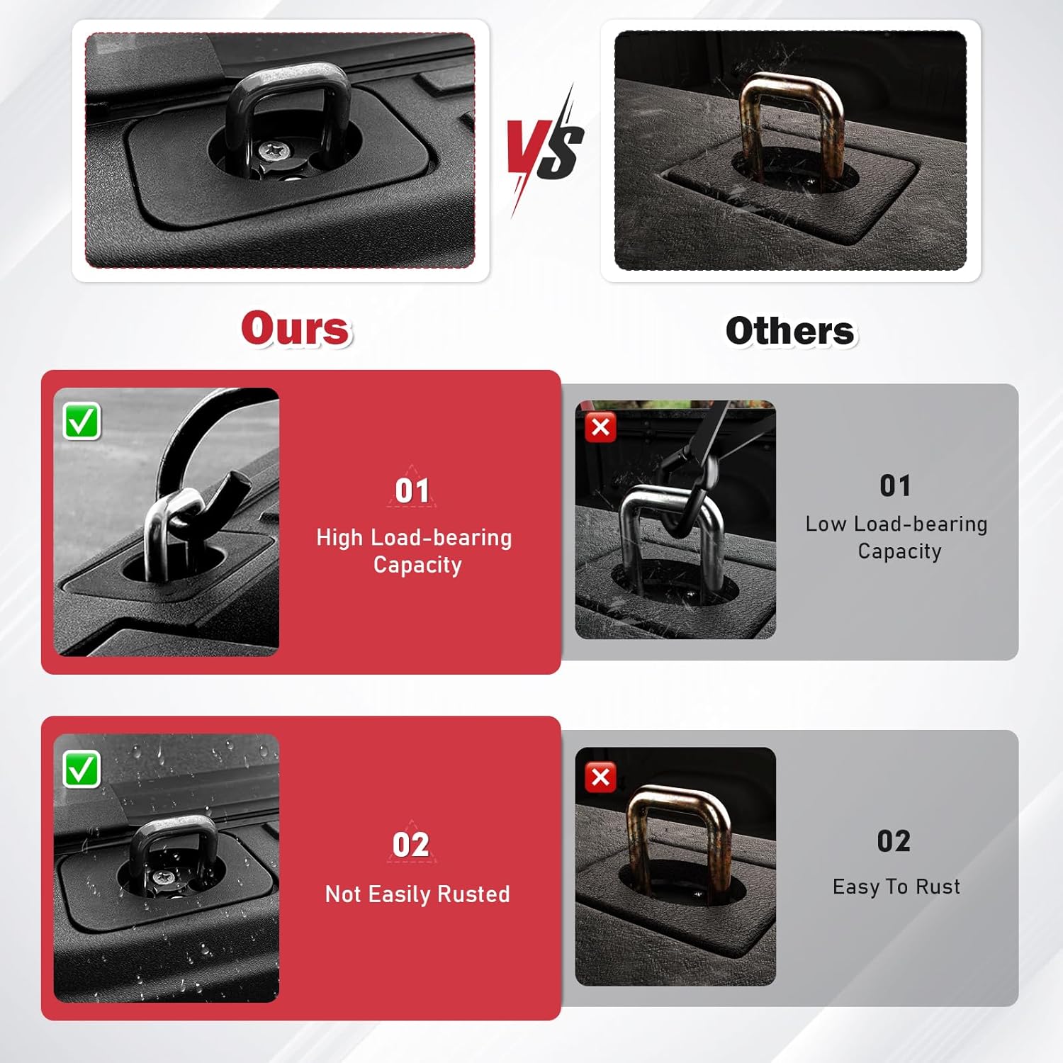 2PCS Tie Down Anchors fit for 2015-2025 2026 Ford F-150 2017-2025 2026 Ford F250 F350 Super Duty&Ford Raptor Truck Bed Tie Downs for Car Replacement for Tie Downs Automotive Accessories - Image 4