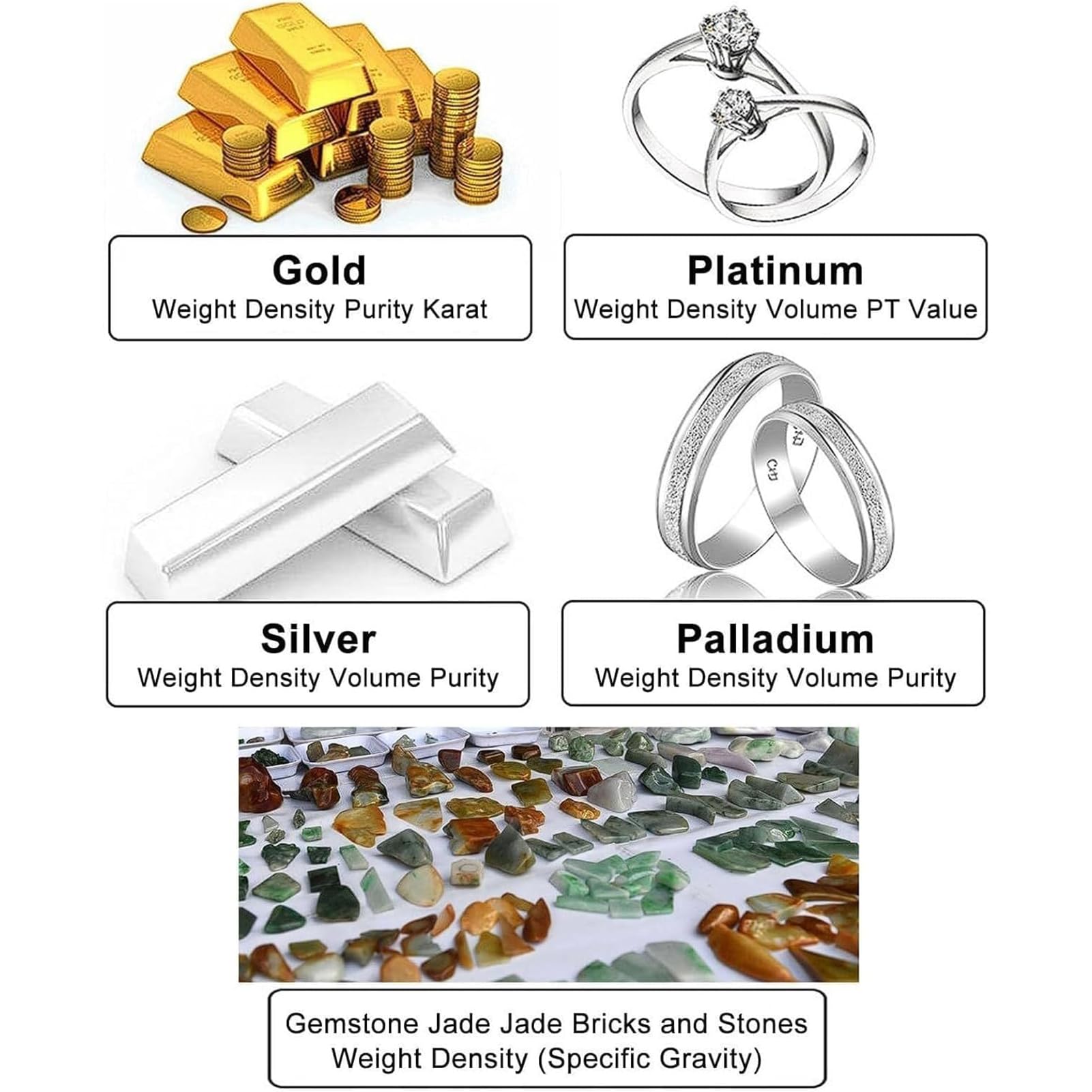 Máquina comprobadora de pureza de Oro, Densímetro de Oro, Medidor de Densidad Preciso de Oro, para la Industria de la joyería, investigación de Metales Preciosos, Laboratorio de