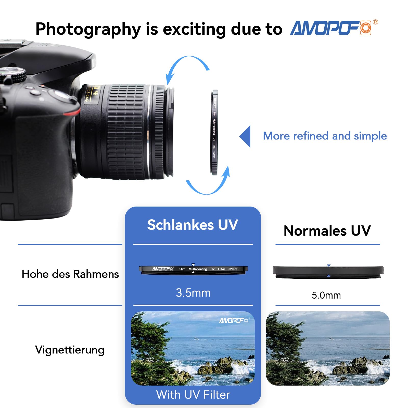 AMOPOFO 52 mm MC UV-Kamerafilter, 16 mehrschichtige beschichtete 