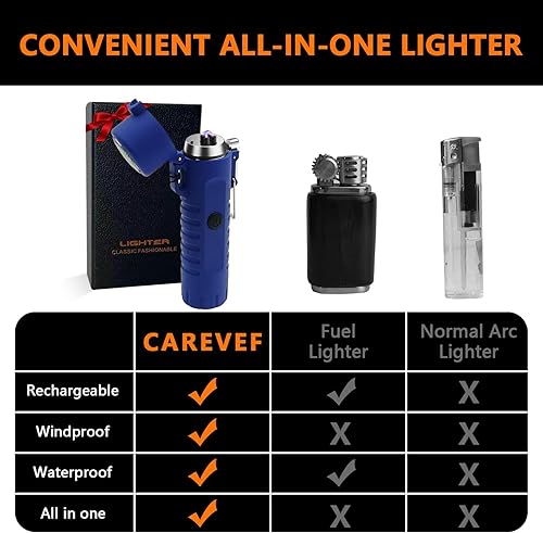 Miniatura 2 de RSBYE Encendedor eléctrico, impermeable, recargable por USB, sin llama, con brújula para aventuras al aire libre, camping, senderismo, equipo