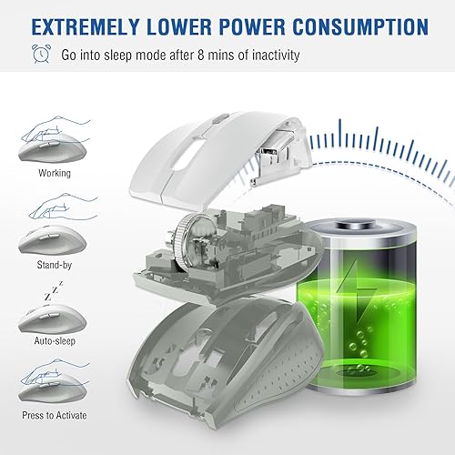 Miniatura 6 de E-YOOSO Mouse inalámbrico para laptop, mouse óptico portátil de computadora, 6 botones, inalámbrico de 2.4 GHz con receptor USB, 5 niveles 4800 DPI,