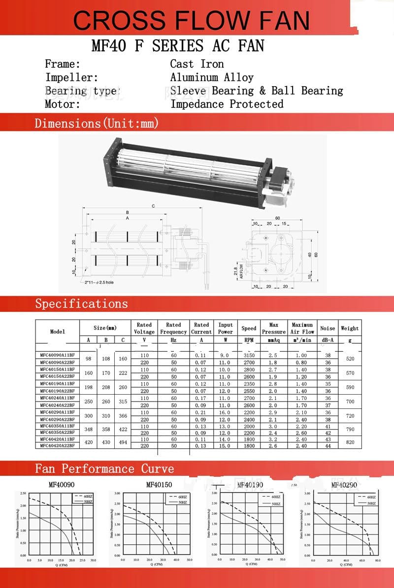 cross flow fan blade diameter 40 * 240mm/40 * 150mm/40 * 290mm AC220V crossflow fan for steaming oven air purifier - (Speed: 40x150)