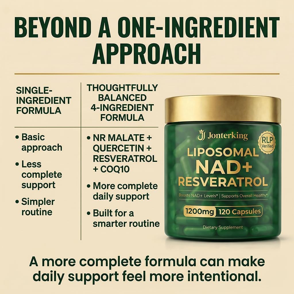 NAD+ Supplement, 1200mg 120 Capsules Nicotinamide Riboside with Resveratro | Boost NAD+ Levels, Cellular Energy & Healthy Aging Support | 60 Serving