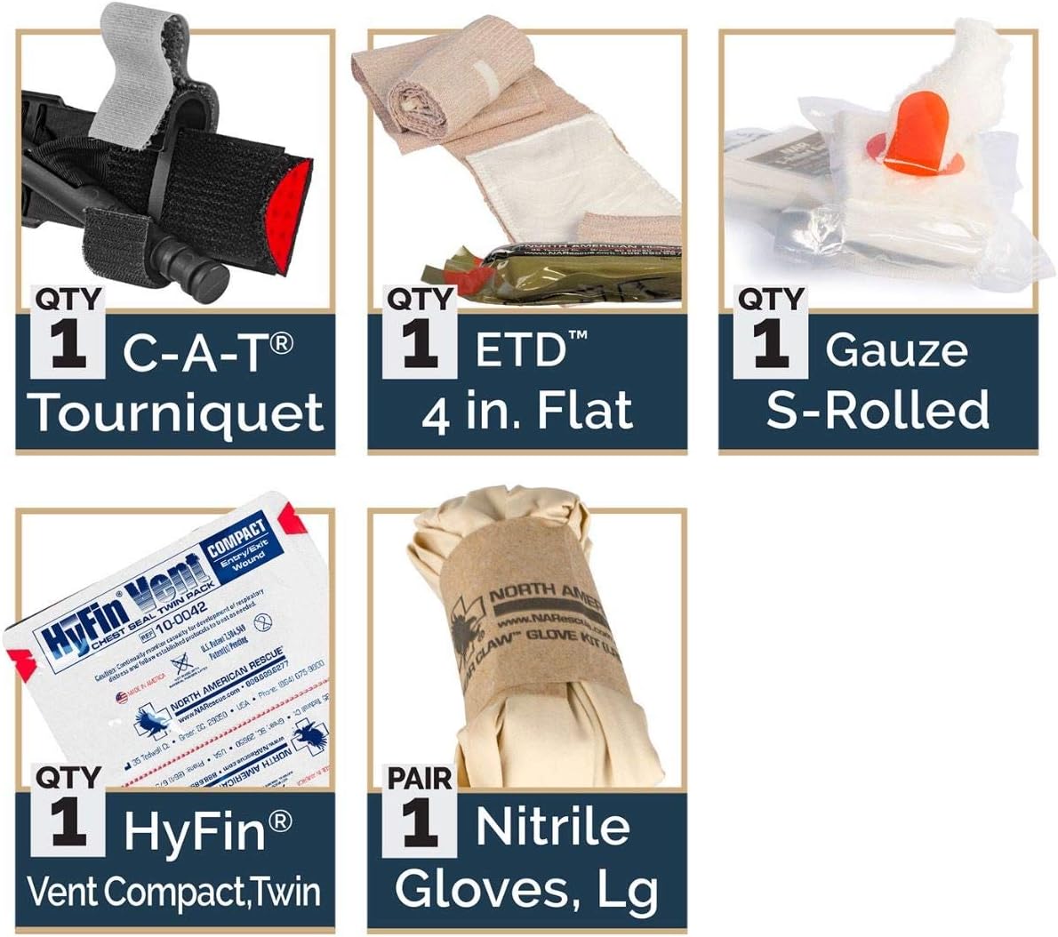 ROO M-FAK Compact First AId Kit w/Easy Access CAT Tourniquet (OD Basic) : Sports & Outdoors