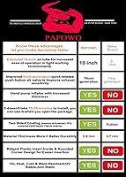 Vista 2 de Bomba de bolsa de cuña de aire de grado comercial mejorada de 3 piezas, kit de nivelación profesional y herramienta de alineación, bolsa de calce