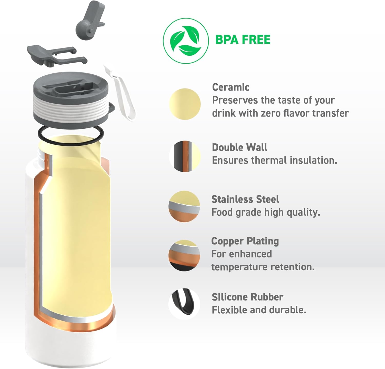 Asobu Boulder Puramic Insulated Sport Water Bottle with Dual Function Flip Open and Straw Lid for Hot Coffee and Cold Ice Coffee with Ceramic Coating 34 oz (White) - Image 4