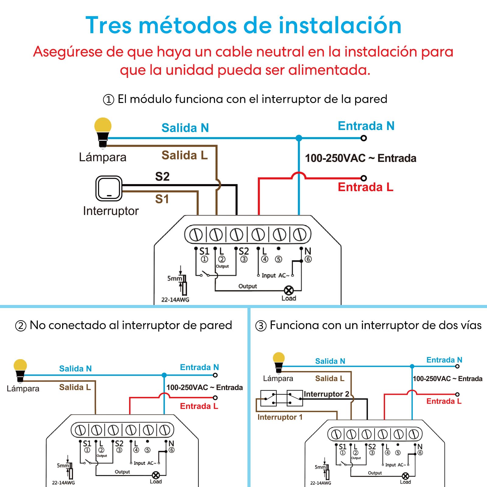 Interruptor de Luz Inalámbrico LoraTap, Mando a Distancia y 2 Receptor de Relé 10A, Interruptor Inalámbrico de Pared a 2 Gang para Lámparas y Electrodomésticos, RF Control Remoto de hasta 200m