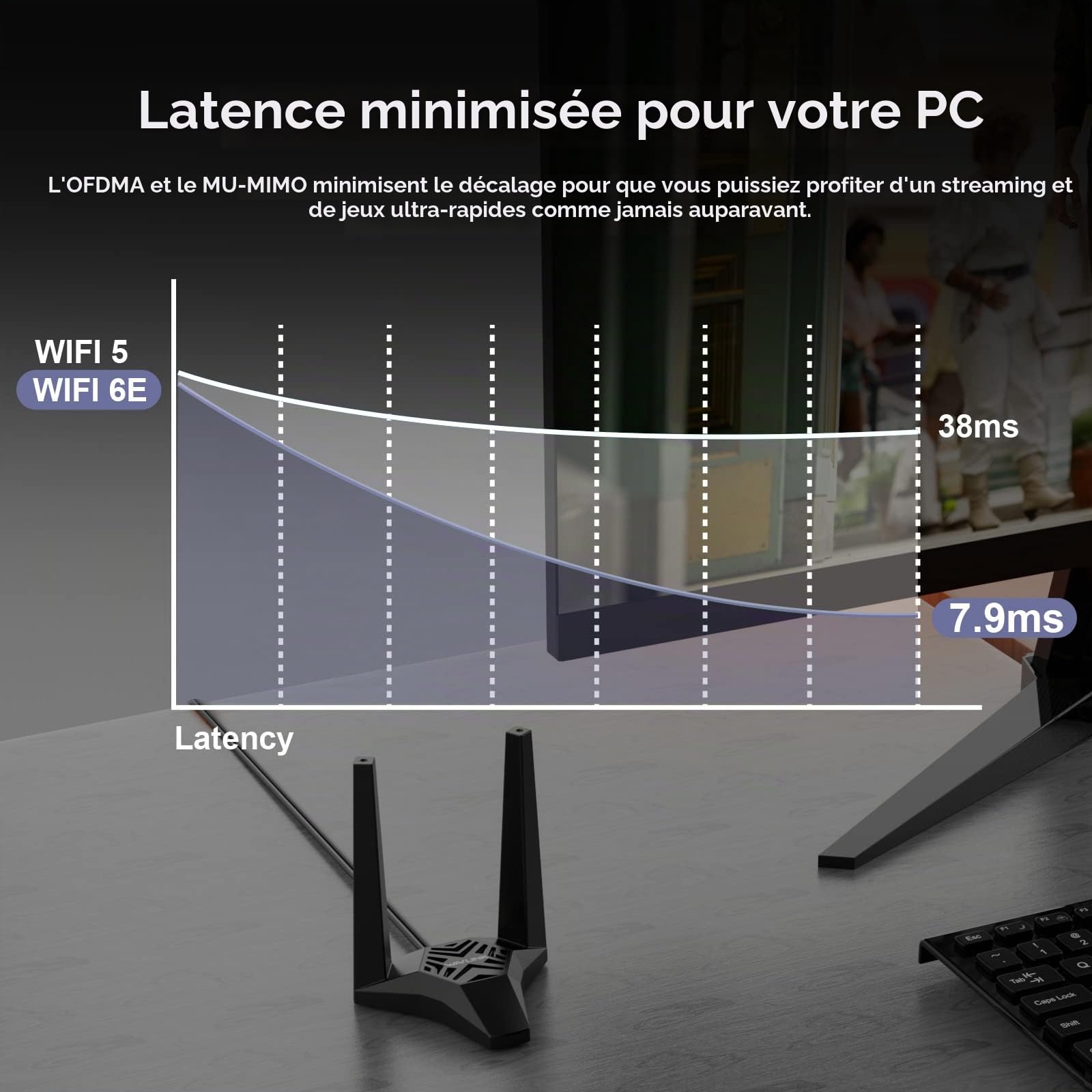 WAVLINK WiFi 6E AX5400M PCIe Network Card, Adaptateur sans Fil AX210 tri-Bande avec Bluetooth 5.3, MU-MIMO, WPA3, OFDMA, Support Bas Profil, dissipateur avancé, pour PC Windows 11/10