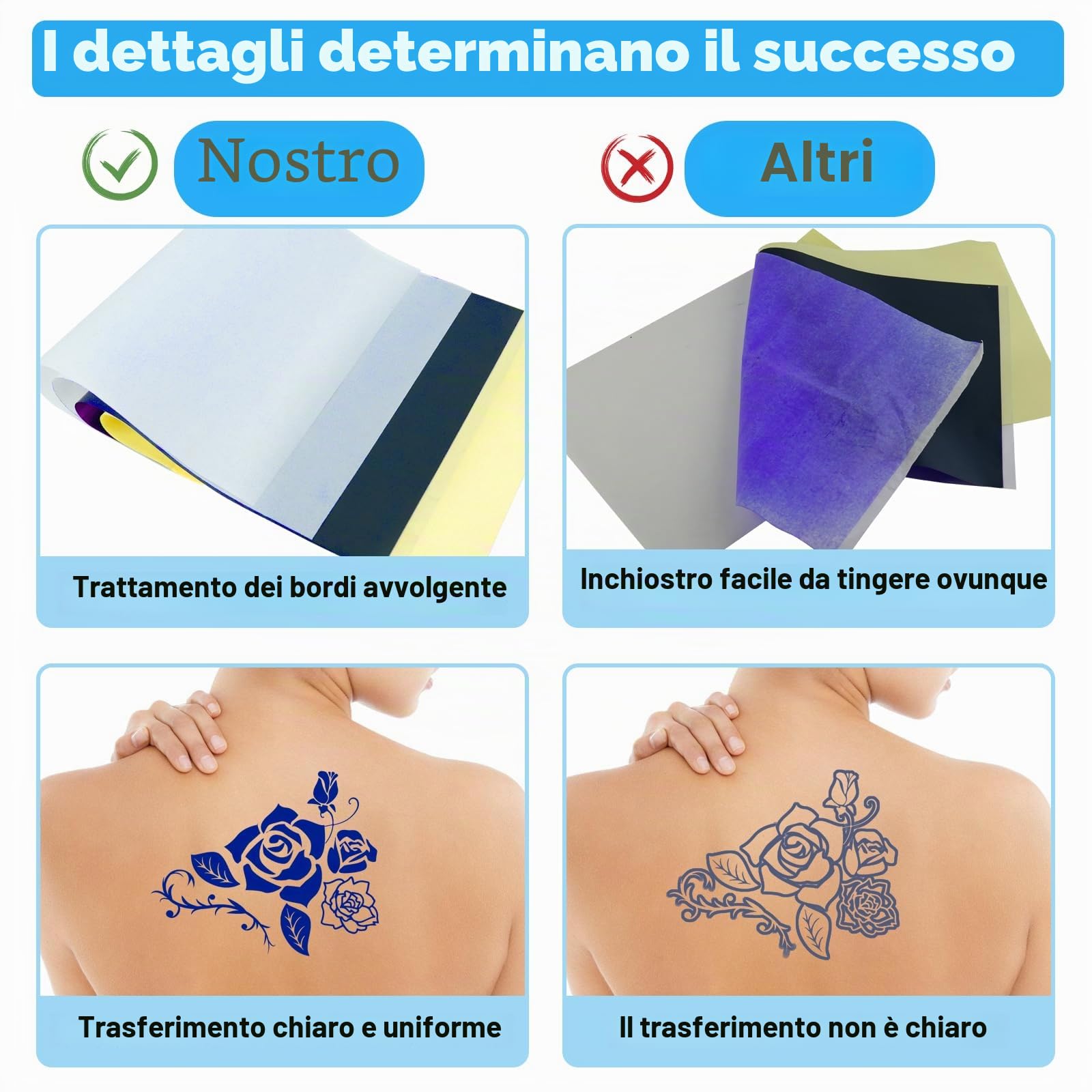 Carta trasferibile per tatuaggi, 100 fogli carta stencil, Carta termica Mokohoa per kit trasferimento, Accessori tatuaggi, Fogli A4 con carbone