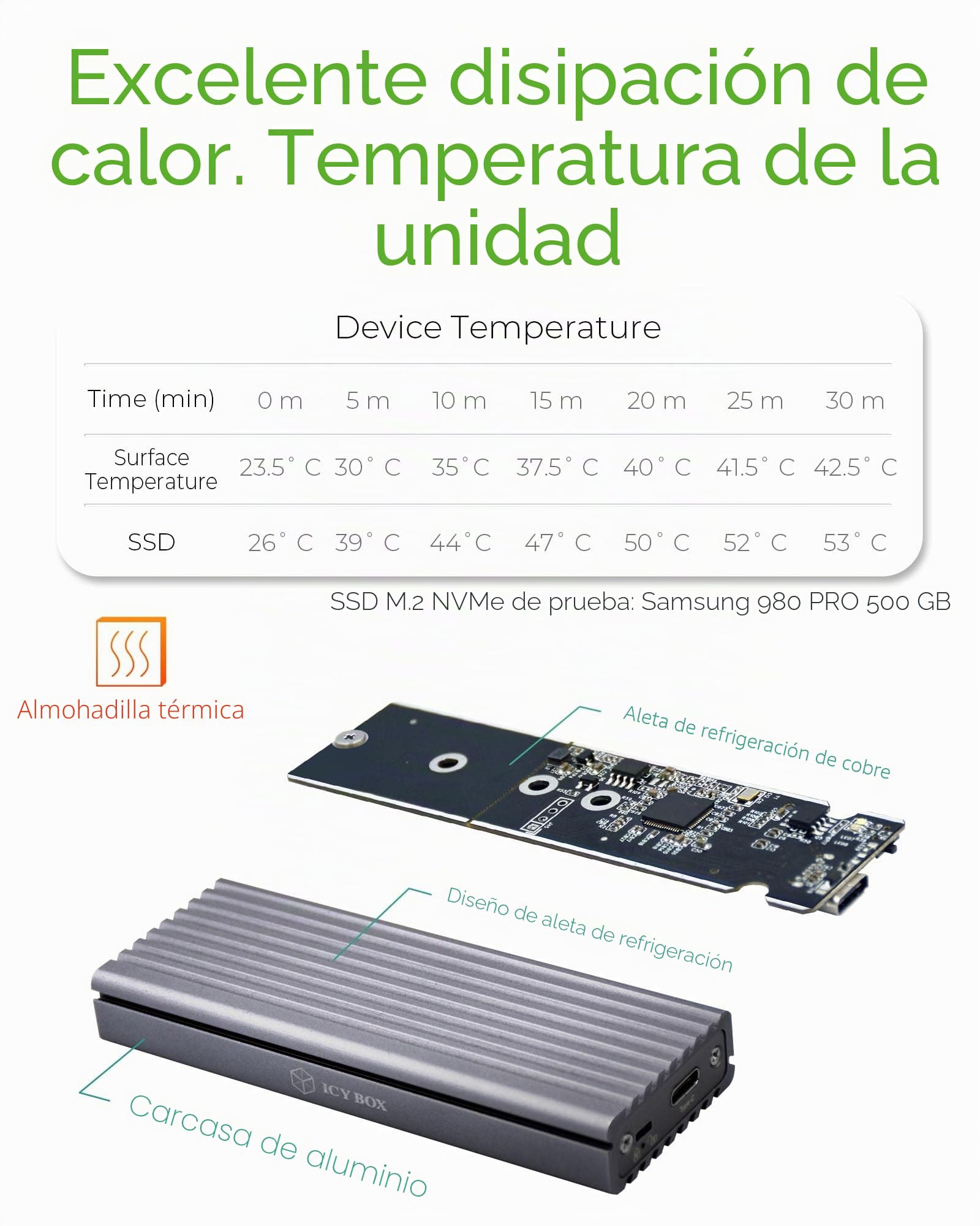 ICY BOX SSD M.2 NVMe Carcasa, USB 3.1 (Gen2, 10 Gbit/s) Sistema de refrigeración, USB-C, USB-A, PCIe M-Key, Aluminio, Gris Antracita