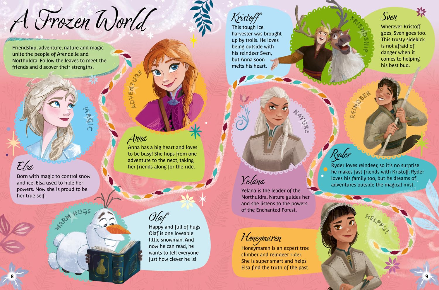 Disney Frozen Annual 2024: Immerse yourself in the wonder of Frozen with the Annual’s magical collection of stories and activities. It’s a perfect stocking gift.