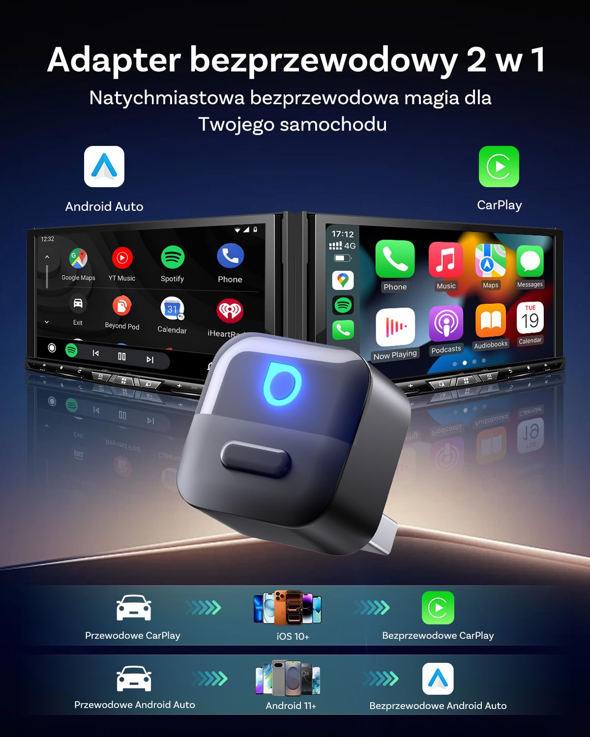 OTTOCAST Mini Pico 2026 Ulepszony, Bezprzewodowy Adapter 2 w 1 CarPlay i Android Auto z USB-A/C, Przełączanie Telefonu Jednym Przyciskiem, Szybkie Połączenie, Plug & Play dla iOS 10+ oraz Android 11+