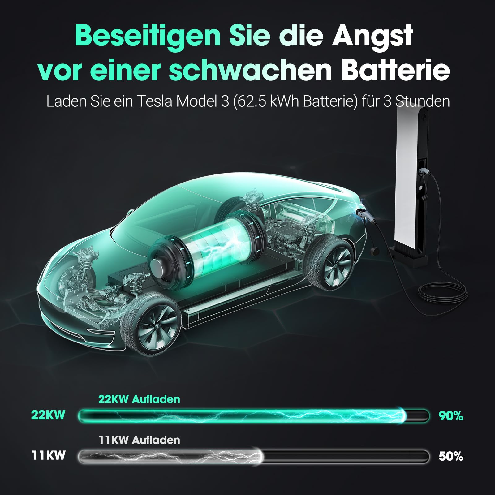 Typ-2-Ladekabel, 22KW 10M 32A Dreiphasiges E-Auto-Ladekabel Typ 2 auf Typ 2 Mode 3 für Elektro- und Hybridfahrzeuge – Kompatibel mit Model S/3/X/Y, e-Golf, ID.3, i3/i8