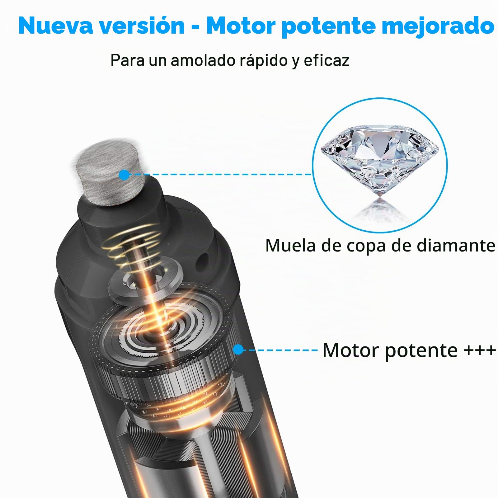 Casfuy Lima de Uñas Eléctrica para Perros con 2 Luces LED - Potente Cortador de uñas eléctrico para Mascotas de 2 velocidades Cuidado y alisado de Patas para Perros y Gatos de Todos los tamaños