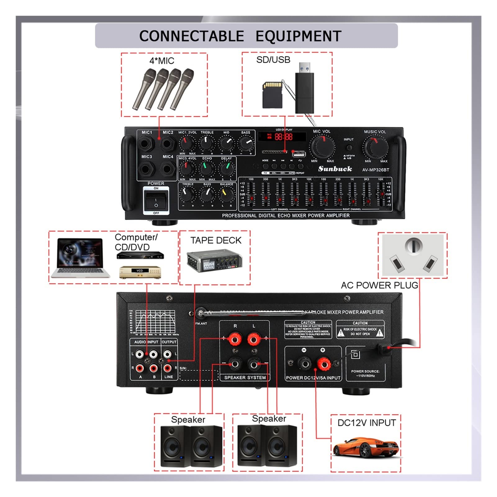 2000W 5.0 Bluetooth 2 canal Audio Power HiFi Amplificador 32 6BT AV Altavoz AMP con control remoto 4 Micro for el hogar.