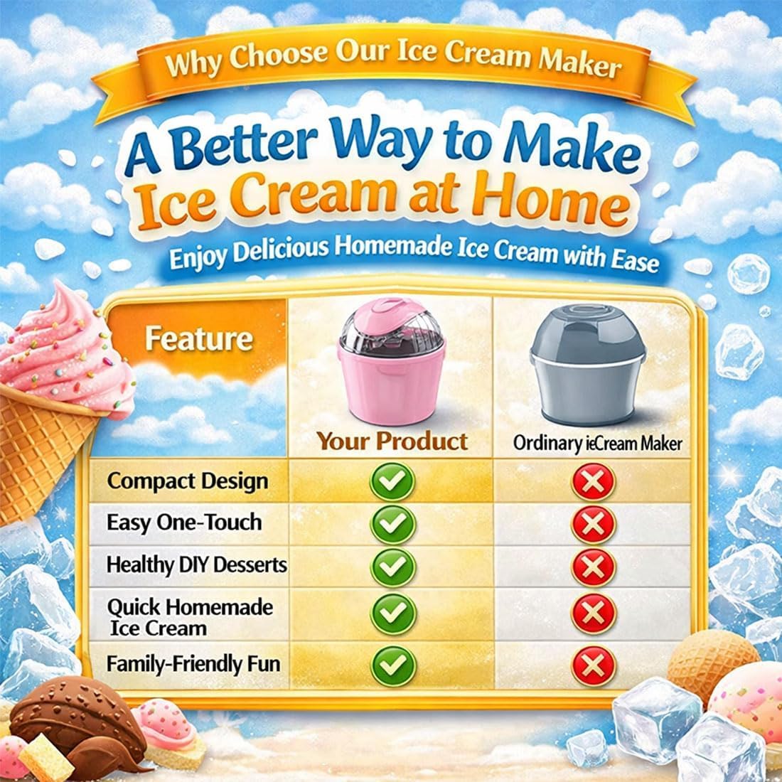 Mini Heladera Doméstica Pequeña, Máquina Eléctrica Personal De 500 Ml Para Helado Casero Rápido En 15 Minutos, Sorbete Y Yogur Helado, Máquina De Postres Compacta De Un Solo Toque Para Una Blue2