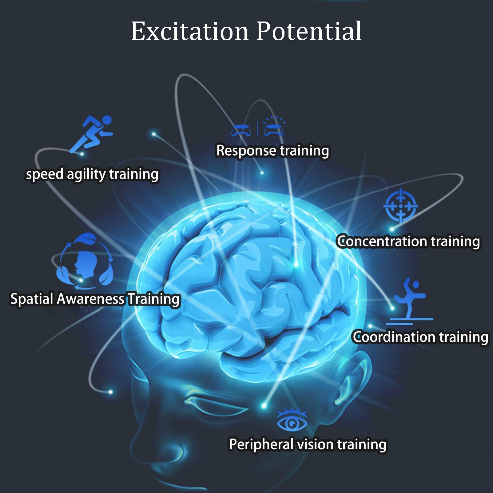 Reaction Training LED Light Pod per velocità, agilità e fitness, perfetto per allenatori e atleti in palestre e impianti sportivi