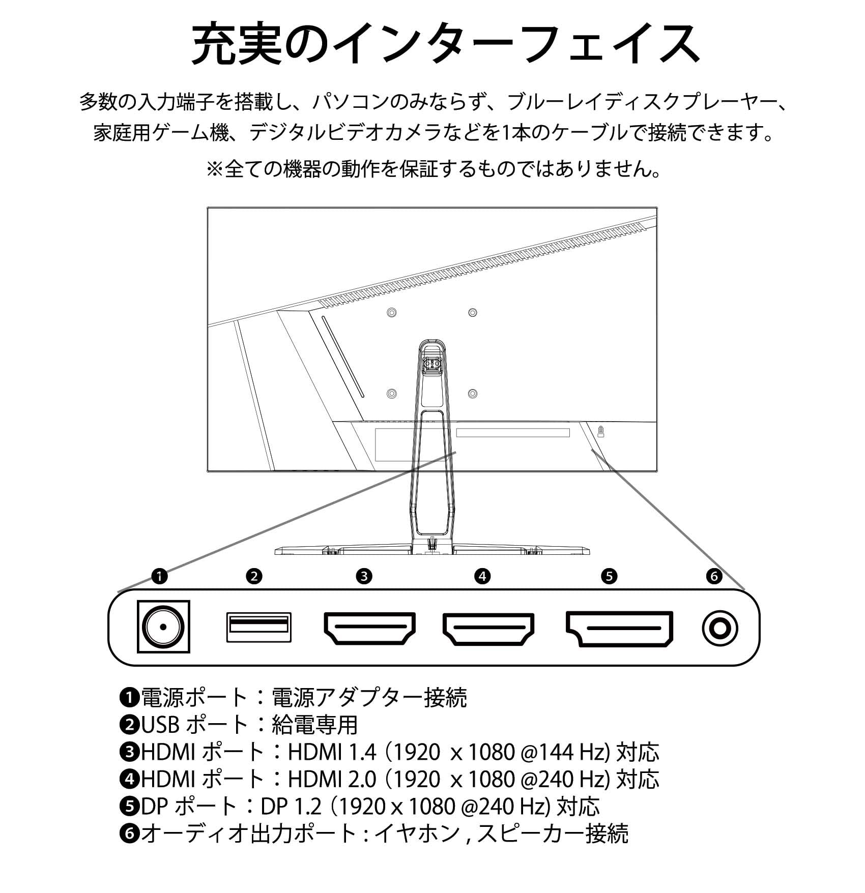 Amazon.co.jp: JAPANNEXT JN-IPS245FHDR240 HDMI DP Gaming Monitor  