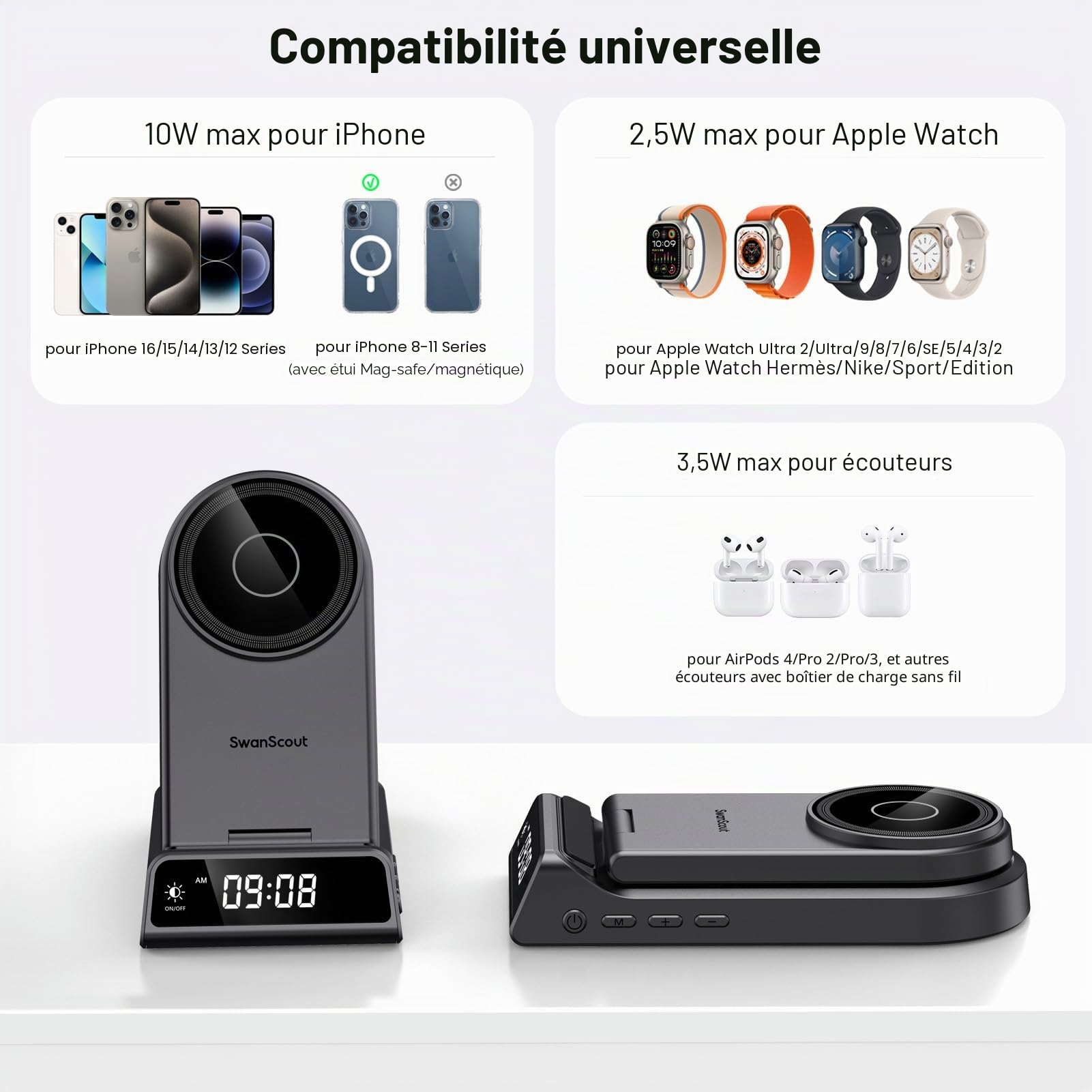 SwanScout Mag-Safe Chargeur Induction, 4 en 1 Station de Charge pour iPhone Air/17/16/15/14/13 Séries, Chargeur sans Fil Portable pour Apple Watch Ultra 3/11/10/9/8/7/6/5/4, SwanScout 702M