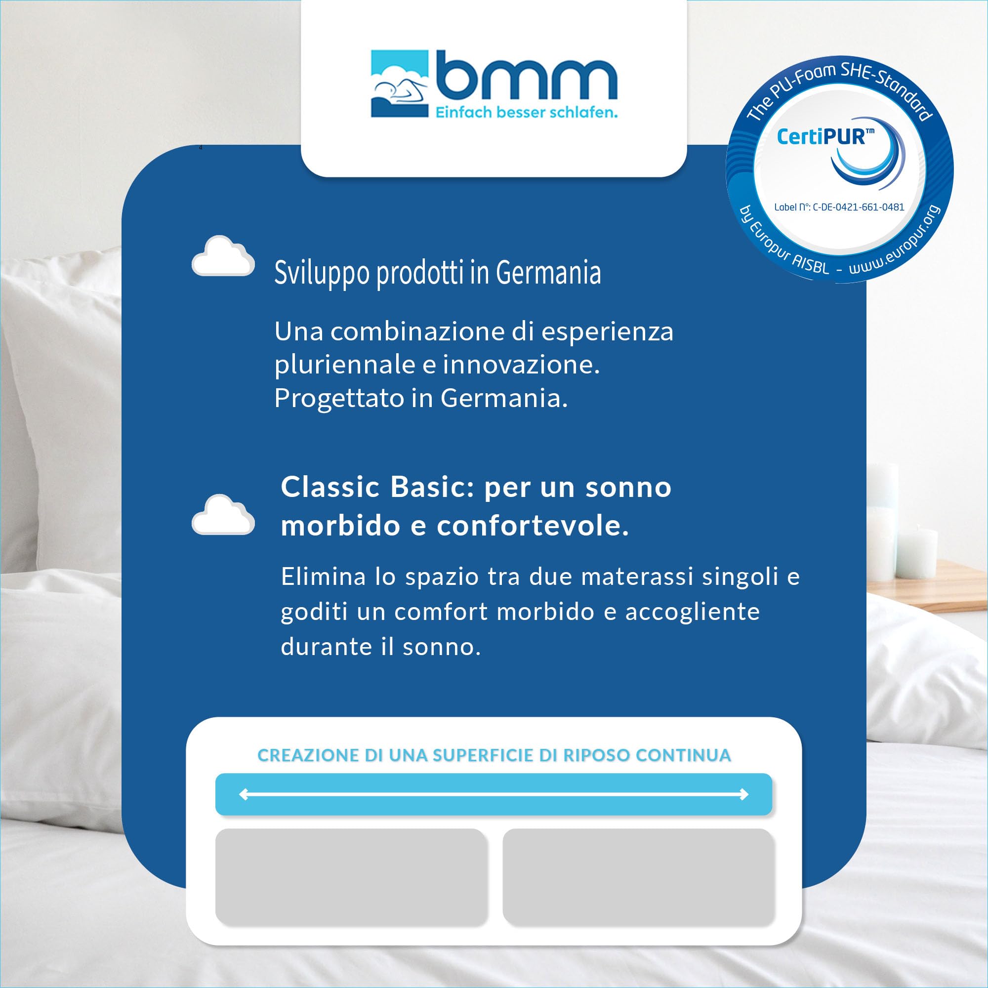 BMM Classic Basic Topper 140x200 cm H2 morbidom, topper in schiuma fredda, certificato Öko-Tex, sovramaterasso ortopedico, altezza 4 cm, topper Sviluppo prodotti in Germania.