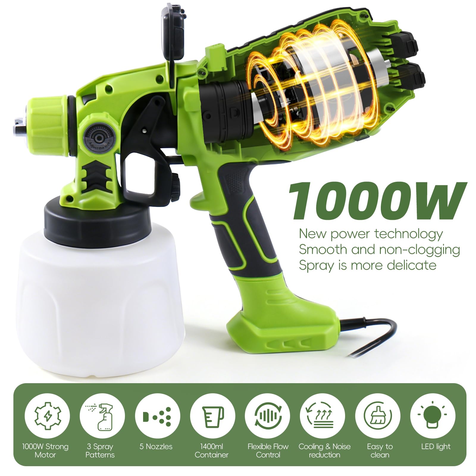 Pistola per Verniciare, 850W HVLP Pistola a Spruzzo per Verniciare con Contenitore 1400ml, 5 Ugelli in Ottone, Luce LED, Regolabili Flusso e Larghezza Spruzzatore Vernice per Muri, Pareti, Soffitti
