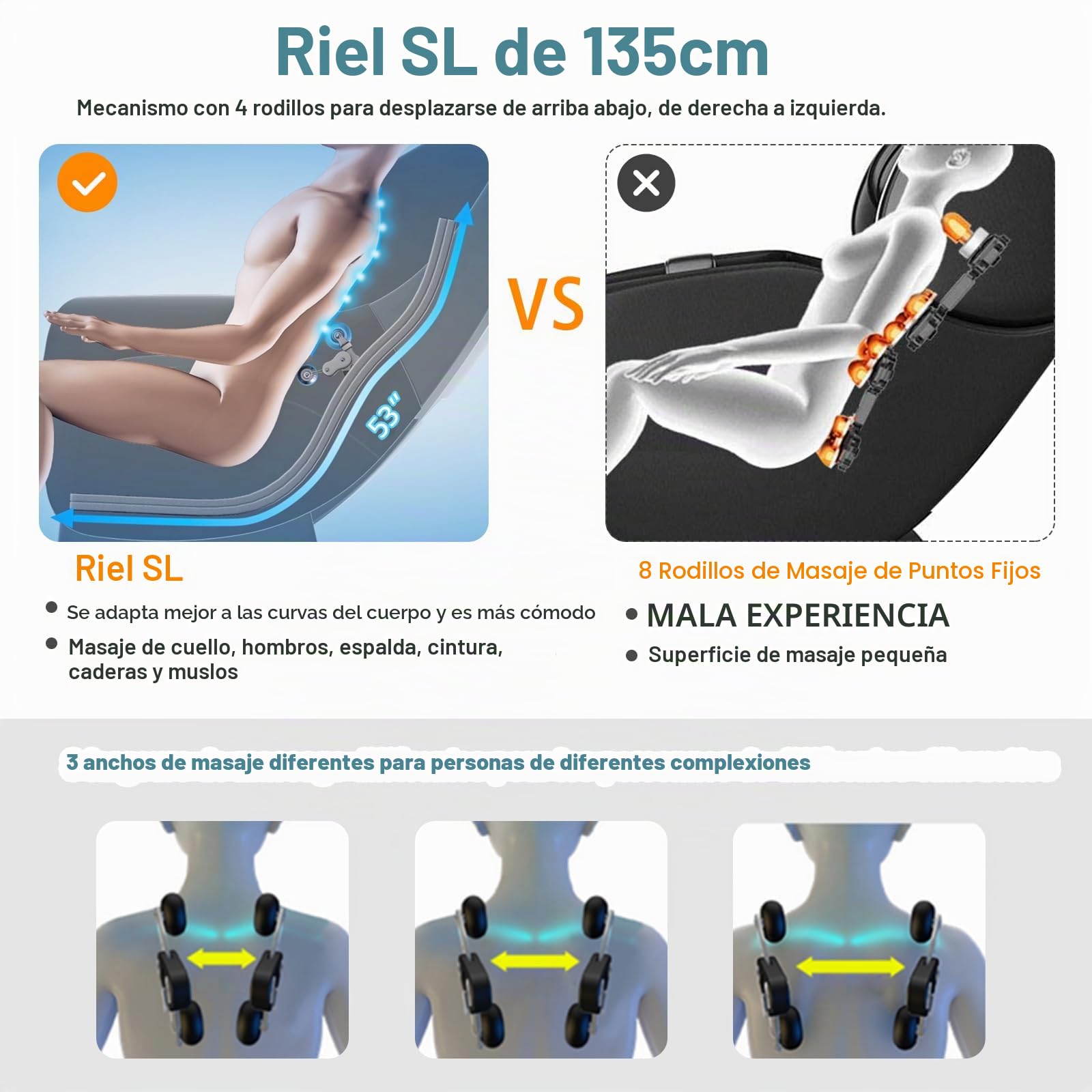 GOPLUS Sillón de Masaje Eléctrico Gravedad Cero, Sillón de Masaje Shiatsu Reclinable con Track SL, Rodillo de Pies, Control de Voz, Sillón de Relajación Bluetooth para Todo el Cuerpo (Marrón)
